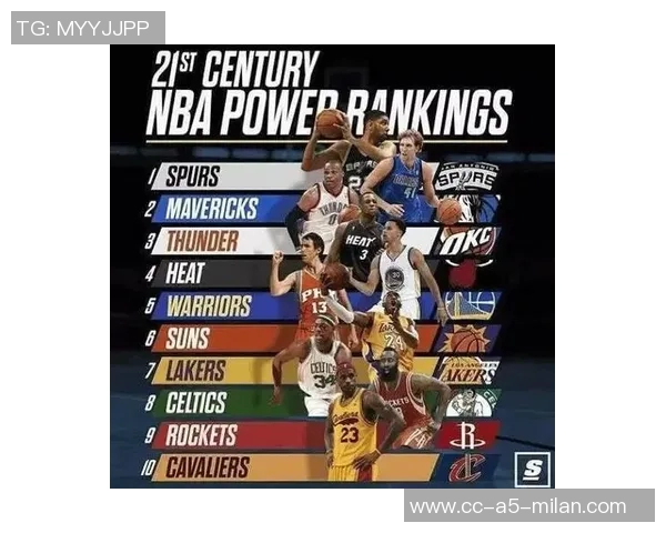 各队第4节场均得分排行榜爵士火箭骑士领衔前十名球队表现分析 各队第4节场均得分排行榜爵士火箭骑士领衔前十名球队表现分析